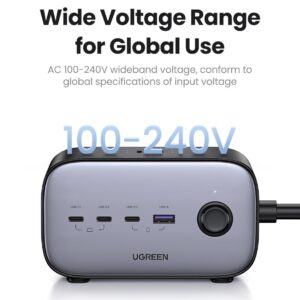 Ổ cắm điện đa năng UGREEN CD270