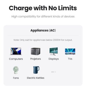 Ổ cắm điện đa năng UGREEN CD270