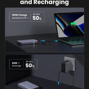 Pin Sạc dự phòng cho laptop, điện thoại Ugreen PB720 - Hình ảnh 5