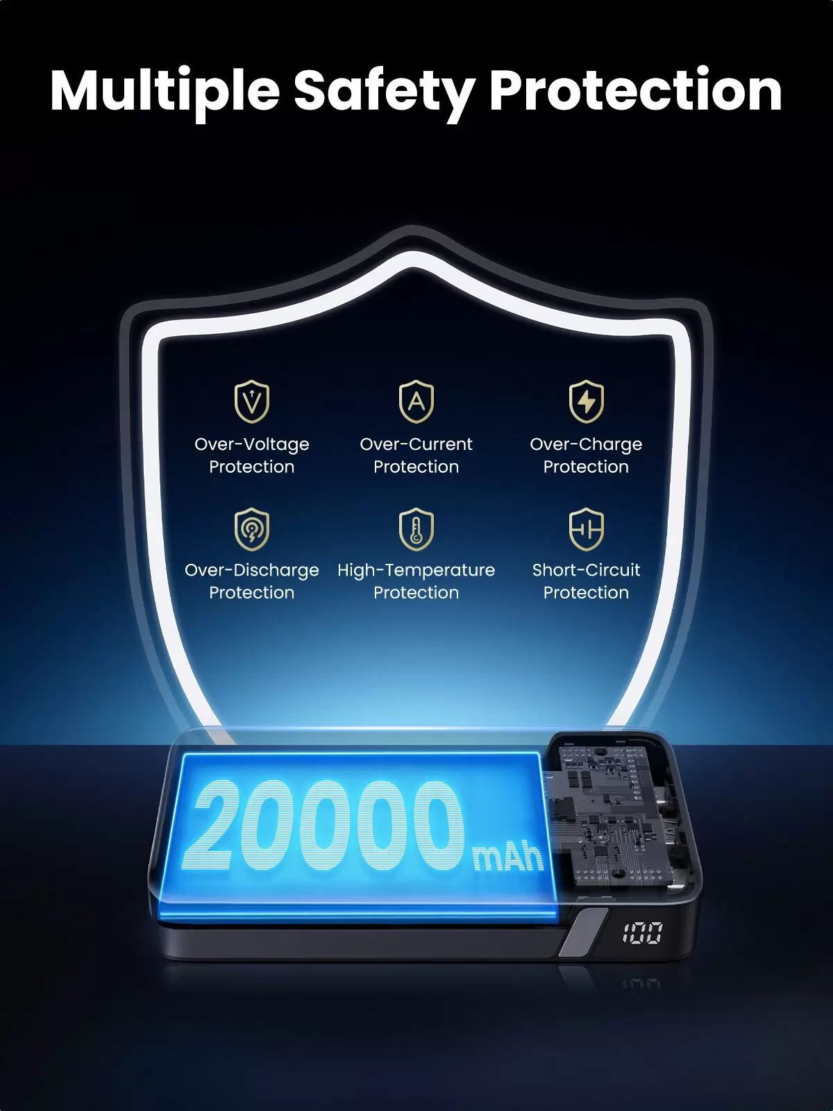 Pin Sạc dự phòng cho laptop, điện thoại Ugreen PB720 2