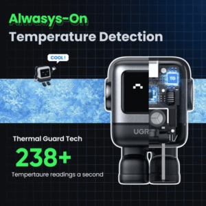 Sạc nhanh 30W Ugreen RoboGaN Mini CD359 - Hình ảnh 2