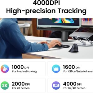 Ugreen MU008 - Chuột Bluetooth Công Thái Học Tích Hợp Wifi 2.4G - Hình ảnh 7