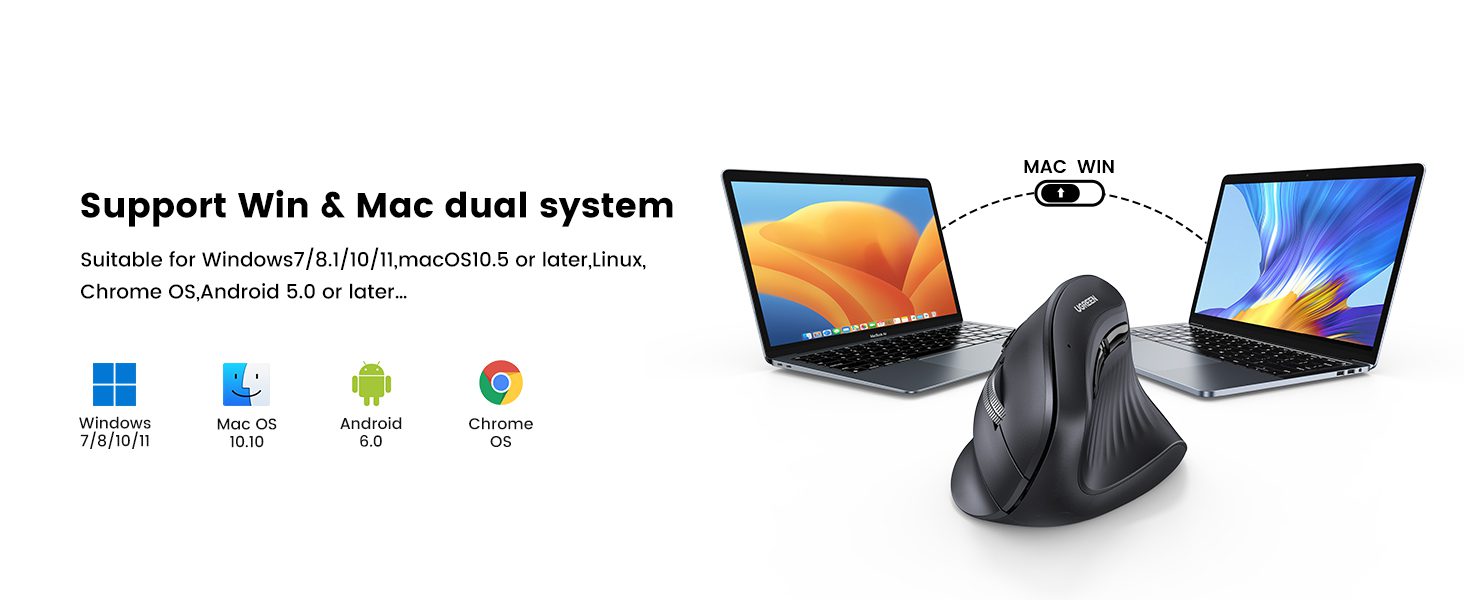 Ugreen MU008 – Chuột Bluetooth Công Thái Học Tích Hợp Wifi 2.4G 4